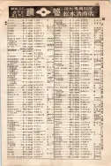昭和10年4月1日現在大阪電話番号簿 0579ページのサムネイル