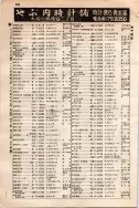 昭和10年4月1日現在大阪電話番号簿 0634ページのサムネイル