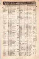 昭和10年4月1日現在大阪電話番号簿 0669ページのサムネイル