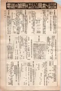 昭和10年4月1日現在大阪電話番号簿 0686ページのサムネイル