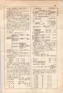 昭和10年4月1日現在大阪電話番号簿 0701ページのサムネイル