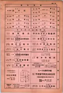昭和10年4月1日現在大阪電話番号簿 0743ページのサムネイル