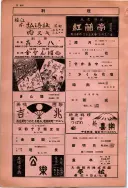 昭和10年4月1日現在大阪電話番号簿 0752ページのサムネイル