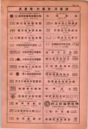昭和10年4月1日現在大阪電話番号簿 0759ページのサムネイル