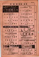 昭和10年4月1日現在大阪電話番号簿 0783ページのサムネイル