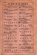 昭和10年4月1日現在大阪電話番号簿 0794ページのサムネイル