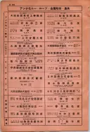昭和10年4月1日現在大阪電話番号簿 0796ページのサムネイル
