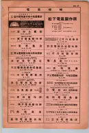 昭和10年4月1日現在大阪電話番号簿 0801ページのサムネイル