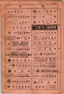 昭和10年4月1日現在大阪電話番号簿 0823ページのサムネイル