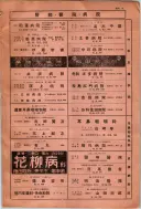 昭和10年4月1日現在大阪電話番号簿 0825ページのサムネイル