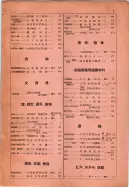 昭和14年4月1日現在大阪電話番号簿 0009ページのサムネイル