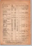 昭和14年4月1日現在大阪電話番号簿 0018ページのサムネイル