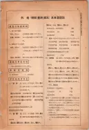 昭和14年4月1日現在大阪電話番号簿 0019ページのサムネイル
