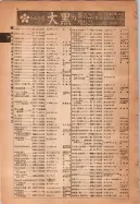昭和14年4月1日現在大阪電話番号簿 0044ページのサムネイル