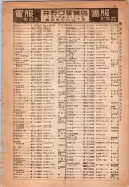 昭和14年4月1日現在大阪電話番号簿 0077ページのサムネイル