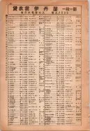 昭和14年4月1日現在大阪電話番号簿 0078ページのサムネイル