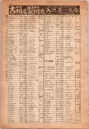 昭和14年4月1日現在大阪電話番号簿 0114ページのサムネイル