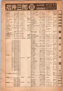 昭和14年4月1日現在大阪電話番号簿 0115ページのサムネイル