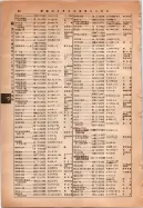 昭和14年4月1日現在大阪電話番号簿 0122ページのサムネイル