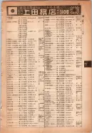 昭和14年4月1日現在大阪電話番号簿 0125ページのサムネイル