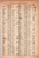 昭和14年4月1日現在大阪電話番号簿 0217ページのサムネイル