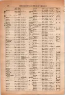 昭和14年4月1日現在大阪電話番号簿 0226ページのサムネイル