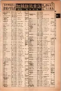 昭和14年4月1日現在大阪電話番号簿 0233ページのサムネイル
