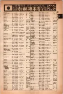 昭和14年4月1日現在大阪電話番号簿 0235ページのサムネイル