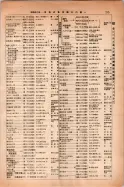 昭和14年4月1日現在大阪電話番号簿 0253ページのサムネイル