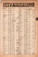 昭和14年4月1日現在大阪電話番号簿 0277ページのサムネイル