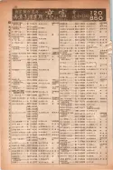 昭和14年4月1日現在大阪電話番号簿 0300ページのサムネイル