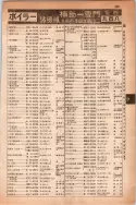 昭和14年4月1日現在大阪電話番号簿 0307ページのサムネイル