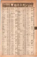 昭和14年4月1日現在大阪電話番号簿 0309ページのサムネイル