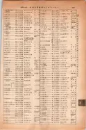 昭和14年4月1日現在大阪電話番号簿 0323ページのサムネイル