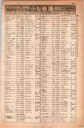 昭和14年4月1日現在大阪電話番号簿 0331ページのサムネイル