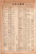 昭和14年4月1日現在大阪電話番号簿 0368ページのサムネイル