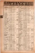 昭和14年4月1日現在大阪電話番号簿 0370ページのサムネイル
