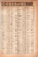 昭和14年4月1日現在大阪電話番号簿 0377ページのサムネイル