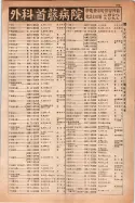 昭和14年4月1日現在大阪電話番号簿 0387ページのサムネイル