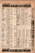 昭和14年4月1日現在大阪電話番号簿 0399ページのサムネイル