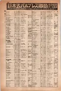 昭和14年4月1日現在大阪電話番号簿 0410ページのサムネイル