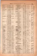 昭和14年4月1日現在大阪電話番号簿 0433ページのサムネイル