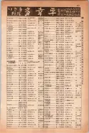 昭和14年4月1日現在大阪電話番号簿 0441ページのサムネイル