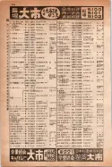 昭和14年4月1日現在大阪電話番号簿 0444ページのサムネイル