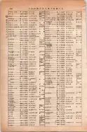 昭和14年4月1日現在大阪電話番号簿 0484ページのサムネイル