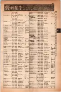 昭和14年4月1日現在大阪電話番号簿 0493ページのサムネイル