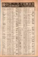 昭和14年4月1日現在大阪電話番号簿 0549ページのサムネイル