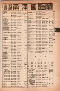 昭和14年4月1日現在大阪電話番号簿 0583ページのサムネイル
