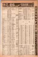 昭和14年4月1日現在大阪電話番号簿 0621ページのサムネイル