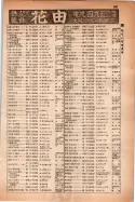昭和14年4月1日現在大阪電話番号簿 0637ページのサムネイル